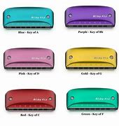 Image result for Baby Fat Harmonica