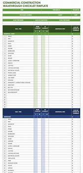 Image result for General Contractor Checklist Template