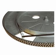 Image result for turntables belts