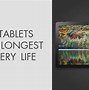 Image result for Long Battery Tablet