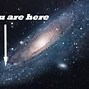 Image result for Poster of Milky Way You Are Here
