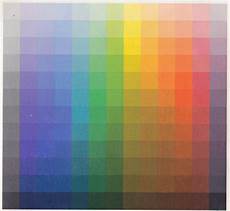 Colorcontrasts