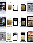 Image result for iPhone 5C Sim Card Slot