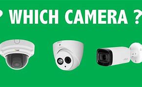 Image result for Pixellated CCTV Camera
