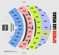 Image result for EDC Las Vegas Layout