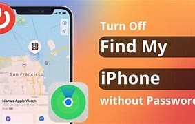 Image result for Ios16 Ihpone Find My