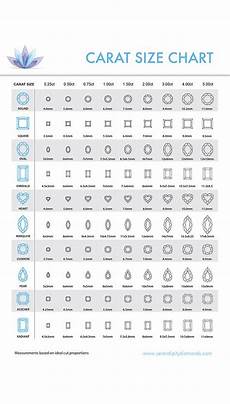View Our Diamond Size Chart Online This Handy Reference