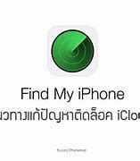 Image result for iPhone iCloud Unlock App