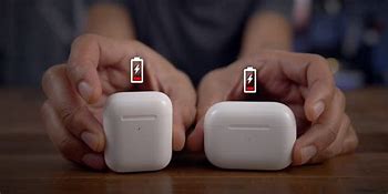 Image result for AirPods Old Version