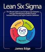 Image result for Lean Six Sigma Model