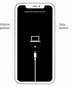 Image result for How to Tell If iPhone 12Pro Is Unlocked