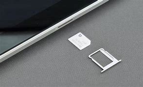 Image result for Change Sim Card iPhone