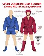 Image result for Sambo Uniform