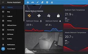 Image result for Home Assistant Ring Dashboard
