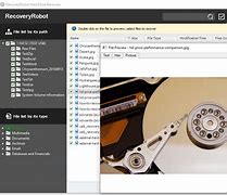 Image result for Hard Disk Drive Recovery