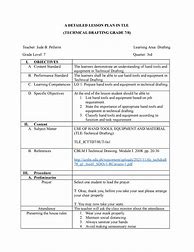 Image result for Drafting Patterns Detailed Lesson Plan