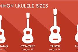 Image result for Most Common Ukulele Size