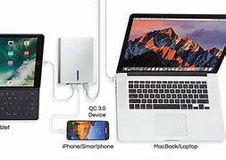 Image result for Portable Battery Pack with Outlet