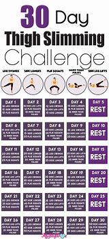 Image result for 30-Day Thigh Slimming Challenge