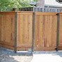 Image result for 1X8 Fencing