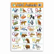 Image result for ABC Animals Chart