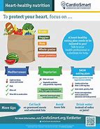 Image result for Healthy Food Heart Shape
