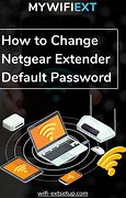 Image result for Netgear Extender Password