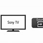 Image result for Sony BRAVIA No Signal HDMI