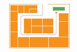 Image result for Target Store Layout Floor Plan