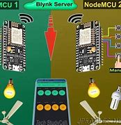 Image result for Home Automation Diagram