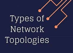 Image result for Types of Topology