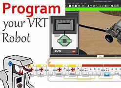 Image result for How to Program a Robot