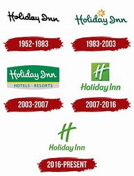 Image result for Holiday Inn SRP Tools