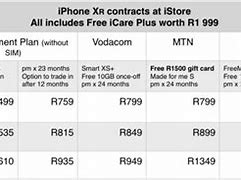 Image result for Cheapest iPhone in South Africa