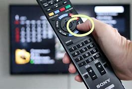 Image result for Sony TV Remote Menu Button