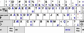 Image result for Us Keyboard Layout
