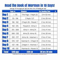 Image result for Book of Mormon 30-Day Challenge