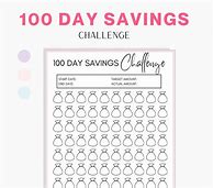 Image result for How to Track Progress in 100 Day Savings Challenge