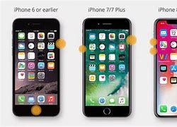 Image result for iPhone 8 Auto Box