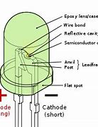 Image result for How to Light Up a Mirror with LED Behind