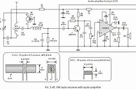 Image result for Images of Small FM Audio Amplifier Receiver