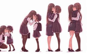 Image result for Top Anime Kisses