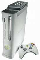 Image result for New Xbox 360
