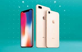 Image result for iPhone iOS 12