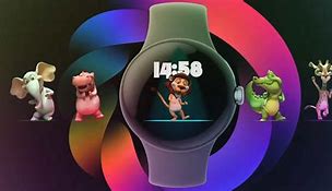 Image result for Best 3D Watch Faces