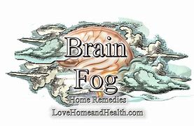 Image result for Brain Fog Cure