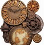 Image result for Industrial Style Wall Clock
