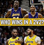 Image result for Lakers Purple and Gold Lambo
