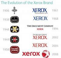 Image result for Xerox Logo Evolution