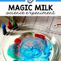 Image result for magic milk experiment